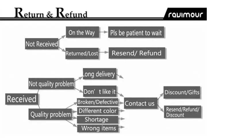 New Iced Out Cross Infinity Charm Bracelet