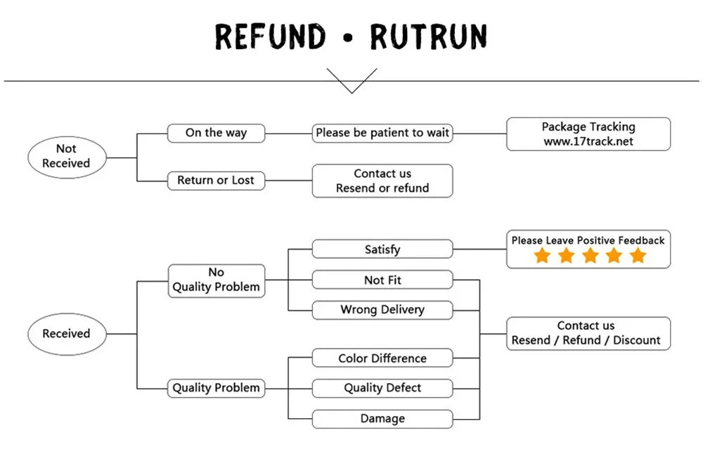 Retro Lion Golden Ivy Vine Adjustable Open Ring
